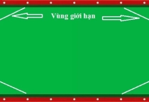 Luật thi đấu bida phăng, carom tự do, 1 băng và 3 băng